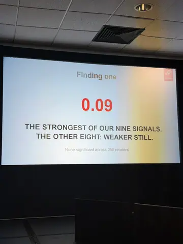 Adam Preston, The Biggest Factors in AI Visibility for Retailers — brightonSEO 2026, zdjęcie 5 (10:36)