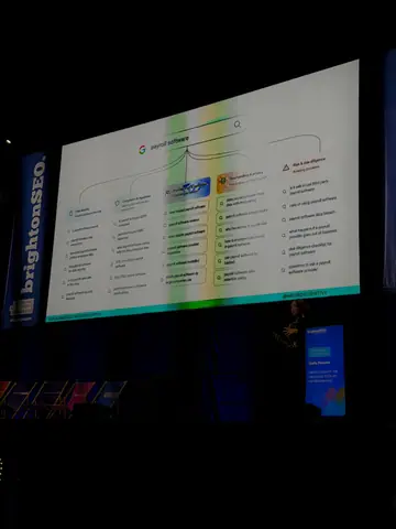 Giulia Panozzo, Decision Distance — brightonSEO 2026, zdjęcie 3 (16:27)