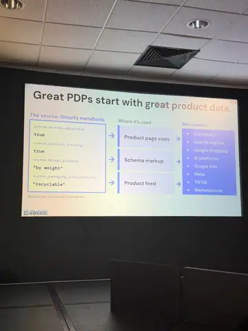 Greta Koivikko, PDPs Over PLPs — brightonSEO 2026, zdjęcie 27 (10:28)