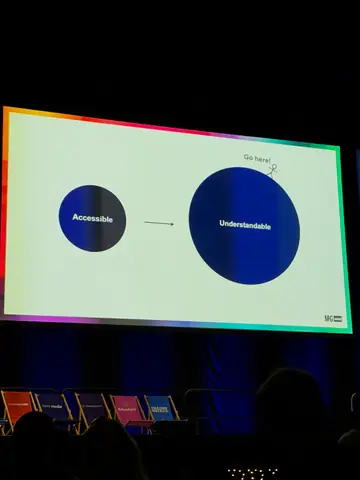 Jean Sarunporn, Getting Your Brand Recommended by AI Agents: A Practical Guide to GEO — brightonSEO 2026, zdjęcie 18 (09:42)