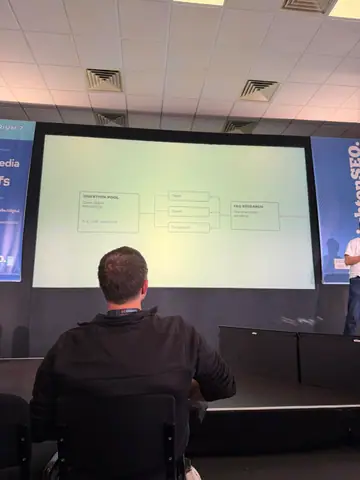 Jeremy McDonald, From Gut Checks to Guardrails: Deploying Trustworthy AI for Marketing QA — brightonSEO 2026, zdjęcie 17 (14:13)