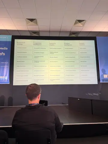 Jeremy McDonald, From Gut Checks to Guardrails: Deploying Trustworthy AI for Marketing QA — brightonSEO 2026, zdjęcie 27 (14:15)