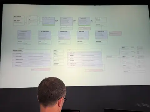 Jeremy McDonald, From Gut Checks to Guardrails: Deploying Trustworthy AI for Marketing QA — brightonSEO 2026, zdjęcie 32 (14:18)