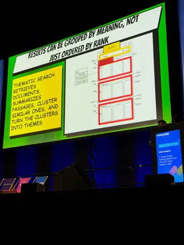 John Iwuozor, 5 Things Google Patents Reveal About Why SEO Feels Harder in 2026 — brightonSEO 2026, zdjęcie 18 (17:15)