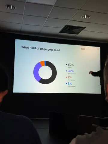Malte Landwehr, ChatGPT Shopping: Lessons from 1M Products — brightonSEO 2026, zdjęcie 25 (09:42)