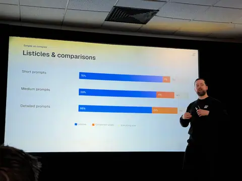 Malte Landwehr, ChatGPT Shopping: Lessons from 1M Products — brightonSEO 2026, zdjęcie 29 (09:49)