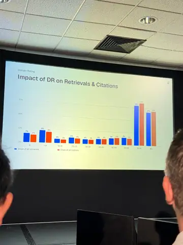 Malte Landwehr, ChatGPT Shopping: Lessons from 1M Products — brightonSEO 2026, zdjęcie 31 (09:50)