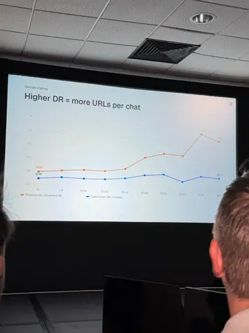 Malte Landwehr, ChatGPT Shopping: Lessons from 1M Products — brightonSEO 2026, zdjęcie 32 (09:50)