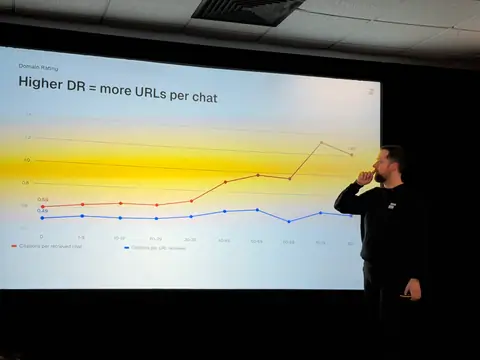 Malte Landwehr, ChatGPT Shopping: Lessons from 1M Products — brightonSEO 2026, zdjęcie 33 (09:50)