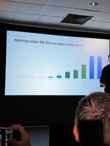 Malte Landwehr, ChatGPT Shopping: Lessons from 1M Products — brightonSEO 2026, zdjęcie 34 (09:51)