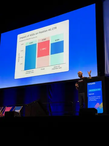 Ryan Law, How We Built a Content Engineering System for the Ahrefs Blog — brightonSEO 2026, zdjęcie 11 (17:23)