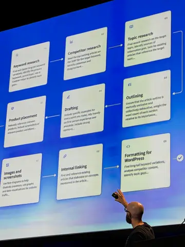 Ryan Law, How We Built a Content Engineering System for the Ahrefs Blog — brightonSEO 2026, zdjęcie 25 (17:26)