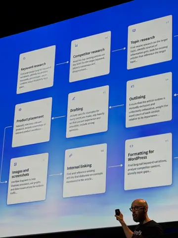 Ryan Law, How We Built a Content Engineering System for the Ahrefs Blog — brightonSEO 2026, zdjęcie 26 (17:26)
