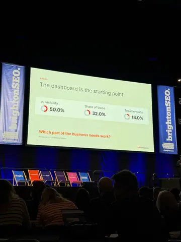 Samanyou Garg, Drowning in prompts? How to build an AEO program around the data that matters — brightonSEO 2026, zdjęcie 8 (10:14)