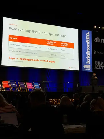 Samanyou Garg, Drowning in prompts? How to build an AEO program around the data that matters — brightonSEO 2026, zdjęcie 21 (10:20)