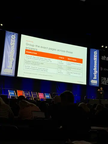 Samanyou Garg, Drowning in prompts? How to build an AEO program around the data that matters — brightonSEO 2026, zdjęcie 23 (10:21)