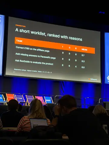 Samanyou Garg, Drowning in prompts? How to build an AEO program around the data that matters — brightonSEO 2026, zdjęcie 30 (10:25)