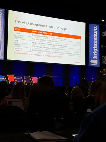 Samanyou Garg, Drowning in prompts? How to build an AEO program around the data that matters — brightonSEO 2026, zdjęcie 42 (10:30)
