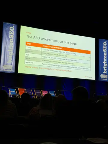 Samanyou Garg, Drowning in prompts? How to build an AEO program around the data that matters — brightonSEO 2026, zdjęcie 43 (10:31)
