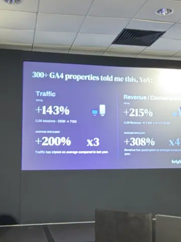 Stijn Bergmans, 7 Tactics for Agentic Search and Shopping — brightonSEO 2026, zdjęcie 16 (09:55)