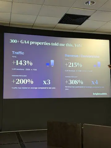 Stijn Bergmans, 7 Tactics for Agentic Search and Shopping — brightonSEO 2026, zdjęcie 17 (09:55)