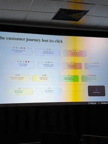 Stijn Bergmans, 7 Tactics for Agentic Search and Shopping — brightonSEO 2026, zdjęcie 20 (09:56)