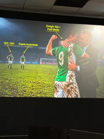 Stijn Bergmans, 7 Tactics for Agentic Search and Shopping — brightonSEO 2026, zdjęcie 24 (09:57)