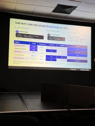 Stijn Bergmans, 7 Tactics for Agentic Search and Shopping — brightonSEO 2026, zdjęcie 51 (10:07)