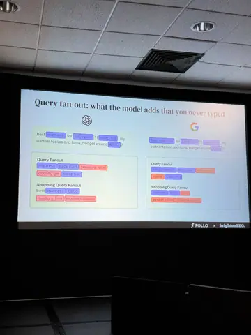 Stijn Bergmans, 7 Tactics for Agentic Search and Shopping — brightonSEO 2026, zdjęcie 55 (10:09)