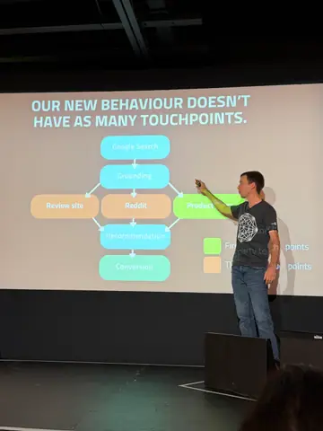 Tom Capper, How not to measure AI — brightonSEO 2026, zdjęcie 10 (12:36)