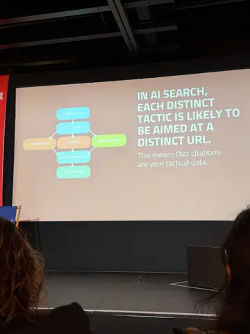 Tom Capper, How not to measure AI — brightonSEO 2026, zdjęcie 13 (12:45)